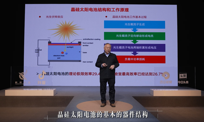 美国实验双重功效的太阳能电池板阵